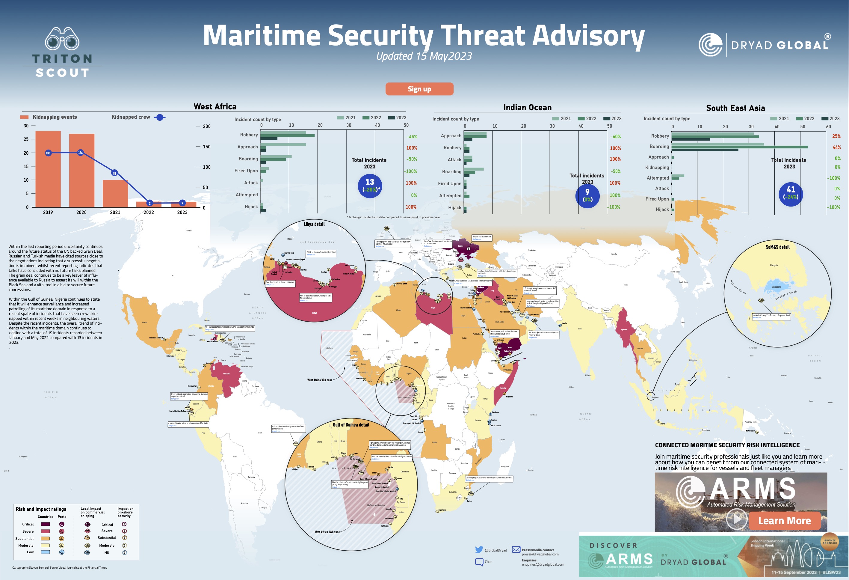 Weekly Maritime Security Threat Advisory 15th May 2023